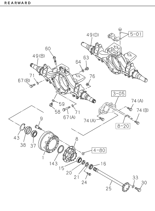 Partial Engine